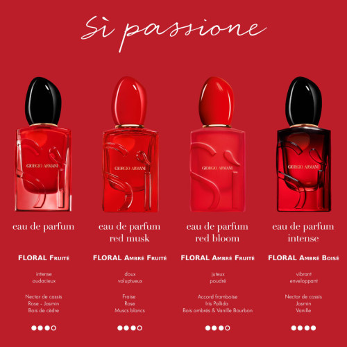 Armani Parfum